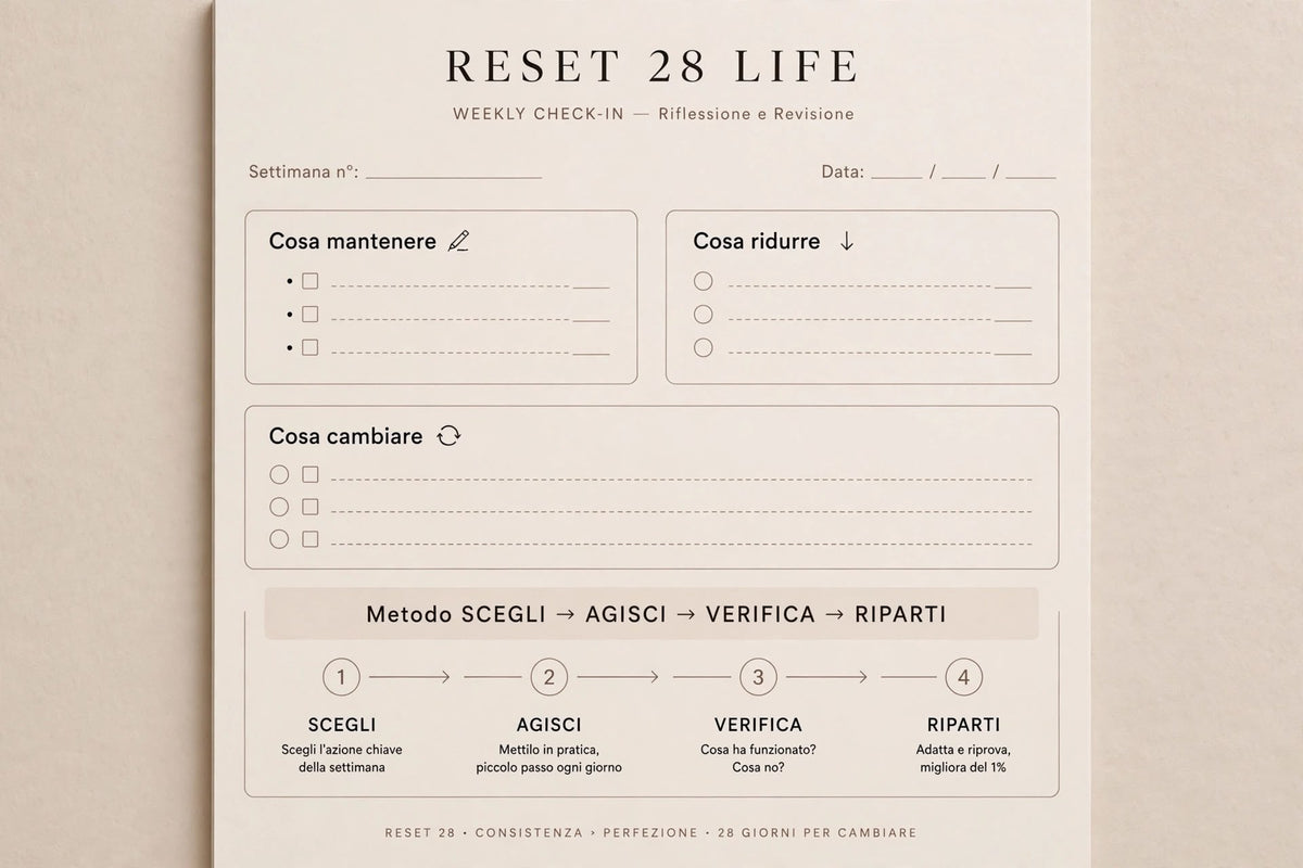 RESET 28 LIFE | Planner Digitale di 28 Giorni per Organizzazione, Abitudini e Benessere