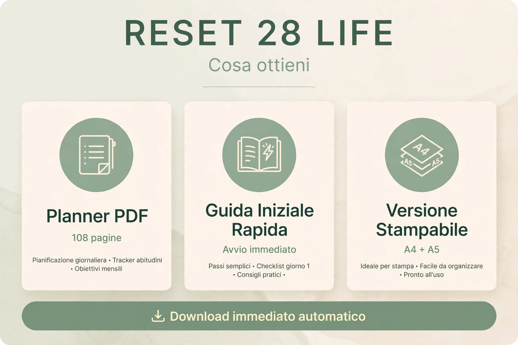 RESET 28 LIFE | Planner Digitale di 28 Giorni per Organizzazione, Abitudini e Benessere